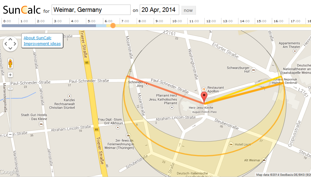 Suncalc für Weimar am 20. April